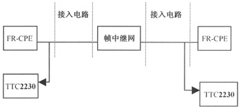 ֡�м̲��Լ���