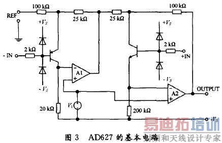 仪表放大器的传感器信号采集电路设计