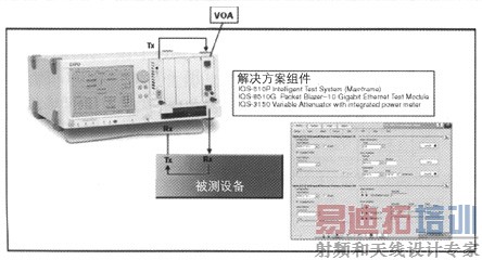 ������ԣ������ʺ�˥��������Ҫ��