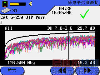 ����·���Եĳ������⼰����