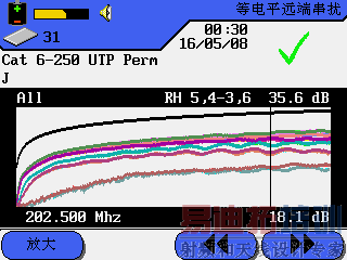 ����·���Եĳ������⼰����