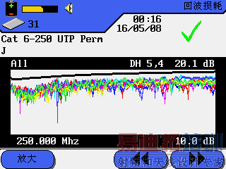 ����·���Եĳ������⼰����