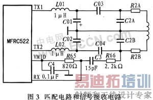 ��ƵIC MFRC522�������Ǳ��е�Ӧ��