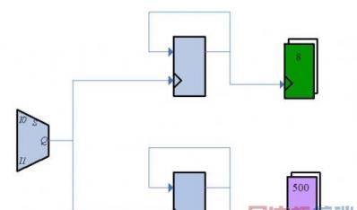 ���߹���ʦ��γ���ƿ�ʱ���źţ�