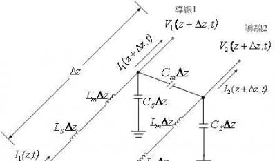 �������ֵ�·���֮��������