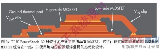 最新PCB冷却技术已做好准备
