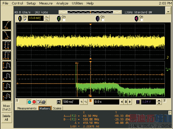 Fig6_FFT_with_markers Fig6_FFT_with_markers