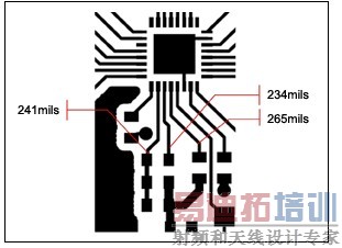 ͼ8. һ�����յ�PCB���֣�����ЧӦ��Ե�·����Ӱ�졣