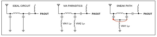 ͼ6. ����ܹ��������ܹ��Ƚϣ���·�д���Ǳ�ڵġ��ź�ͨ·����