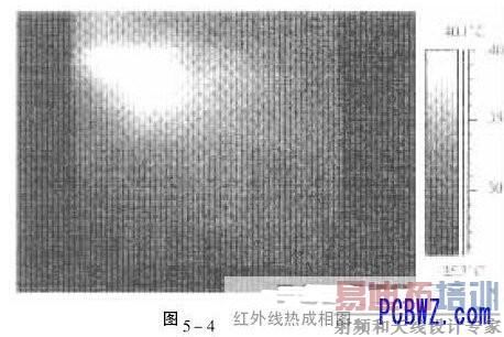 PCB����Ƶļ��鷽��̽��