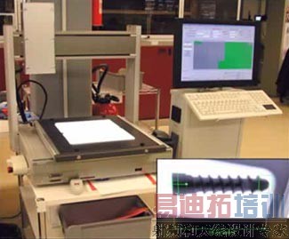 ������ʵ�����ֲ������ȫ�Զ������