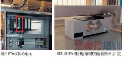 ��������SIWAREX FTAģ��