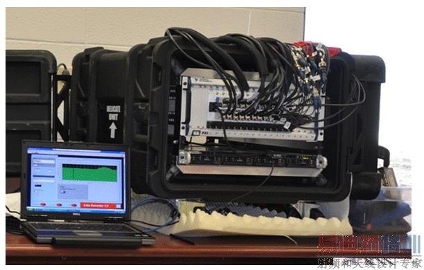 NAH��ͨ�����ݲɼ�����Ӳ���ϵͳ