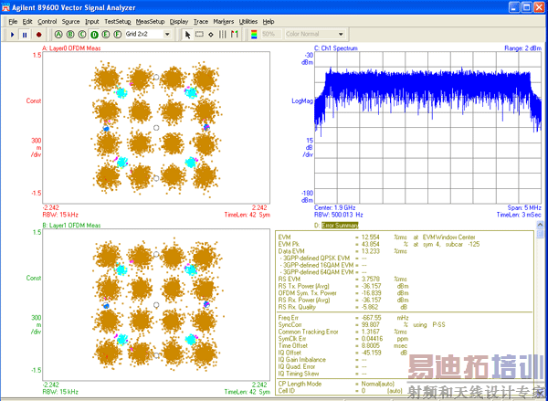 ͼ 4�D�D������·��Ƶ����� MIMO ���
