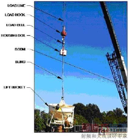 �����غ�