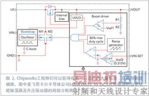 ͼ 2. Chipworks����ʦ�ǿ��Ի���й�һֻоƬ�Ĵ�����Ϣ