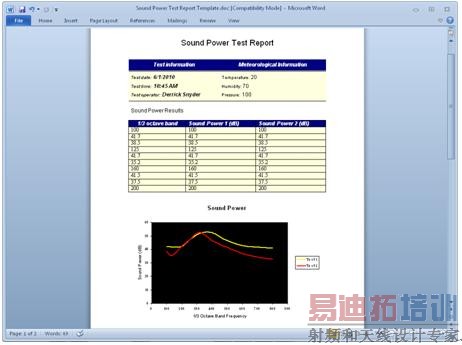 ����MicrosoftOffice��LabVIEW�������ɹ��߰�����������MicrosoftWord��Excel�д������߼��ı���