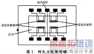 ΢����������