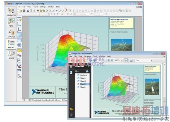 DIAdem���Դ���רҵ�ı���