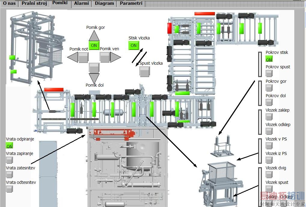 ��ע����λ�ú��ֲ��ٿ�������ʹ�
