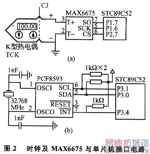 MAX6675��STC89C52�ӿڵ�·