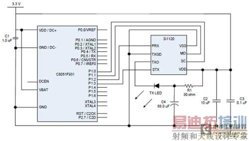 图5:Si1120的应用原理图