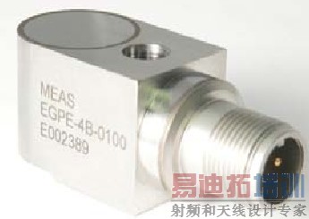 [ת��]������������߼�������ϵͳ���õ��Ĵ�����