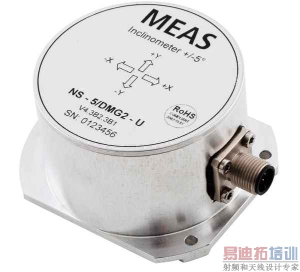 [ת��]������������߼�������ϵͳ���õ��Ĵ�����