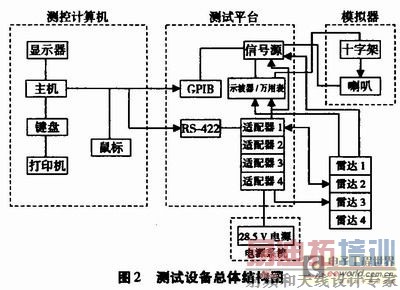 Ŀ��ģ����