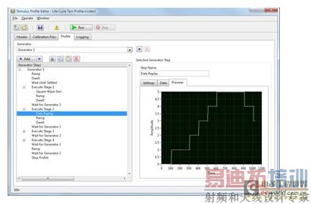 NI VerStand:让多核处理器实时引擎配置更容易