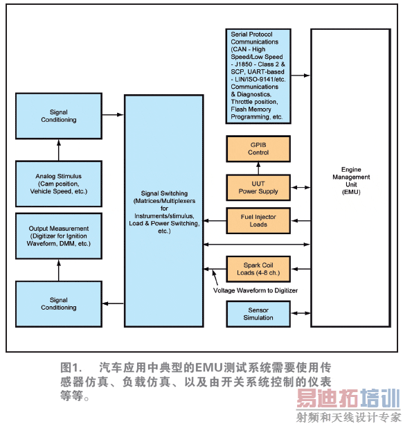 ���Ӳ���