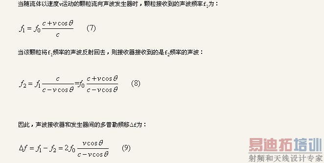 �ٶȺ�����