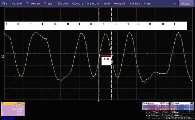 �����ź�ʵ��