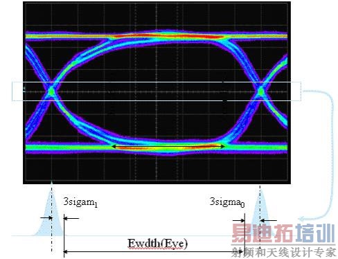 ͼʮ����ͼ��������