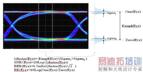 ͼʮ����ͼ��������