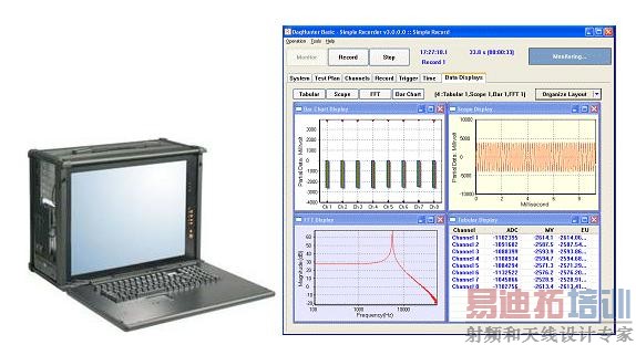 图2 DDR-1500数据处理
