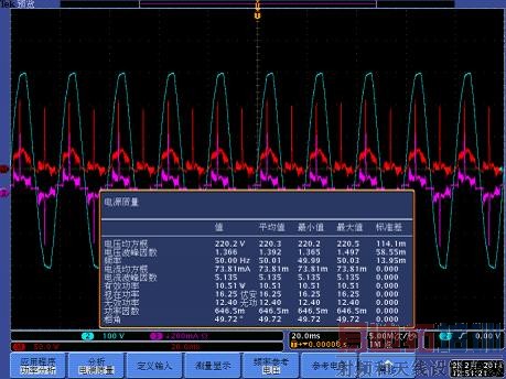 ����PWR��Դ����ģ���̩��ʾ������ֱ����ʾ���ֲ�������