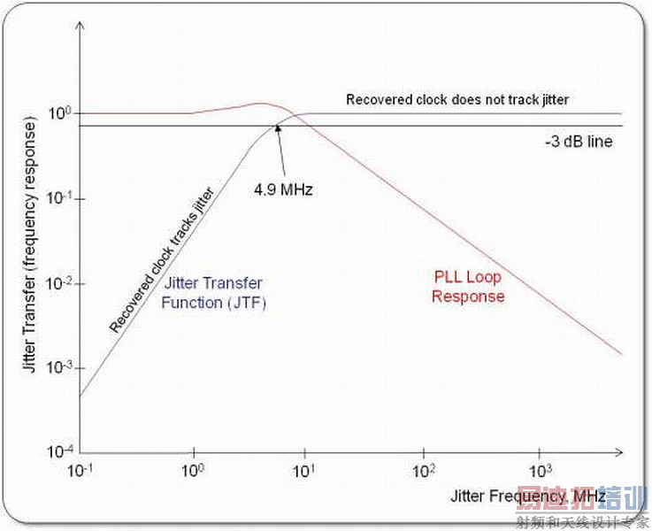 ��ɫ����˵����