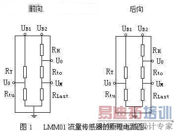 LMM-01�Ĺ���ԭ��