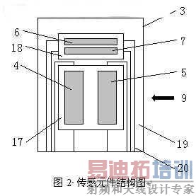 ����ԭ��ͼ