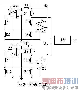 �����Χ��·