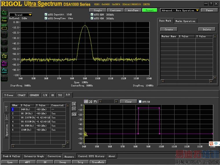 ͼ5�����ź�¼��ģ��--�༭������