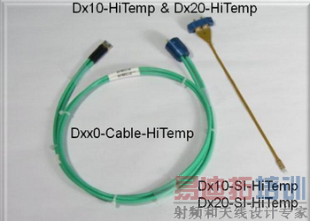 �ߵ��»����µ�ʾ����̽��������