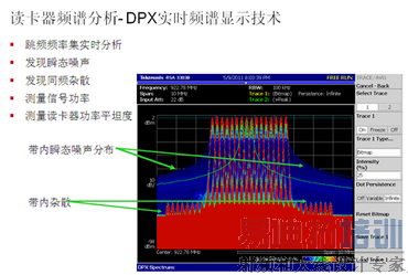 跨越RFID测试挑战“三重门” 加速物联网产业发展