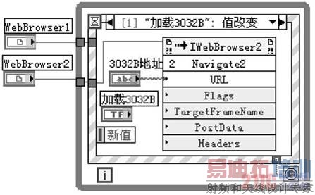 ͼ6�������������2