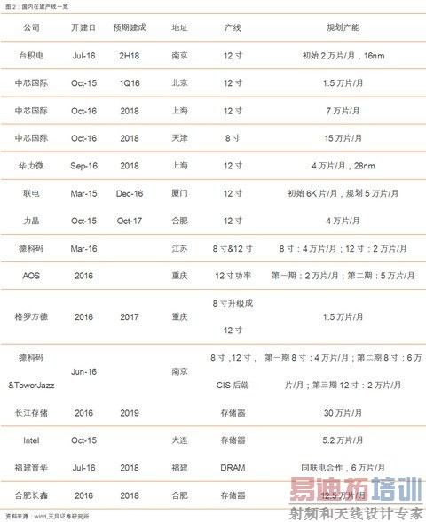 ��Ħ������ʱ�� �뵼������ҵBBֵ�����ش�