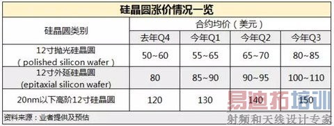 ��Ħ������ʱ�� �뵼������ҵBBֵ�����ش�