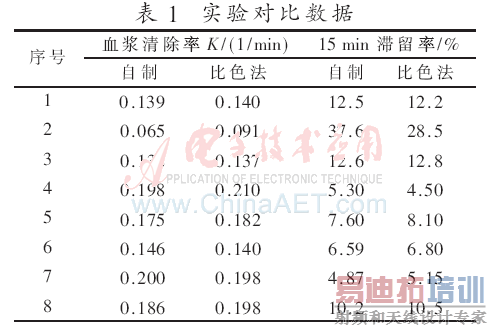 ck2-b1.gif ck2-b1.gif
