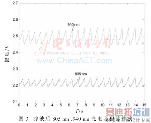 ck2-t3.gif ck2-t3.gif