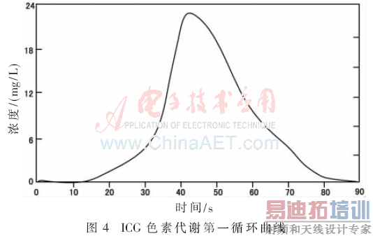 ck2-t4.gif ck2-t4.gif